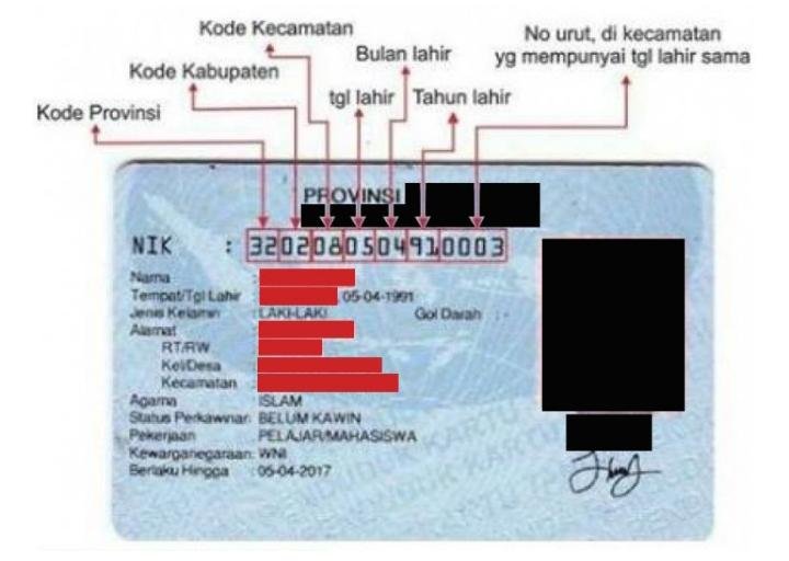 Biro Jasa Kependudukan